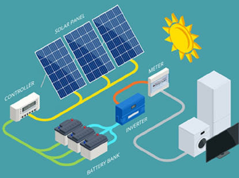 Solar panel price will be affected by several factors such as quality, quantity, inverter, installation cost